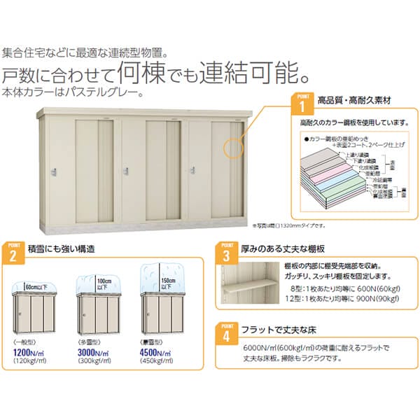 ダイケン 連続物置 DM-KPR C1309 連結型 (豪雪型）  ＊追加棟施工には基本棟の別途購入が必要です 『連続型物置 マンション アパート 工場向け 屋外用』 