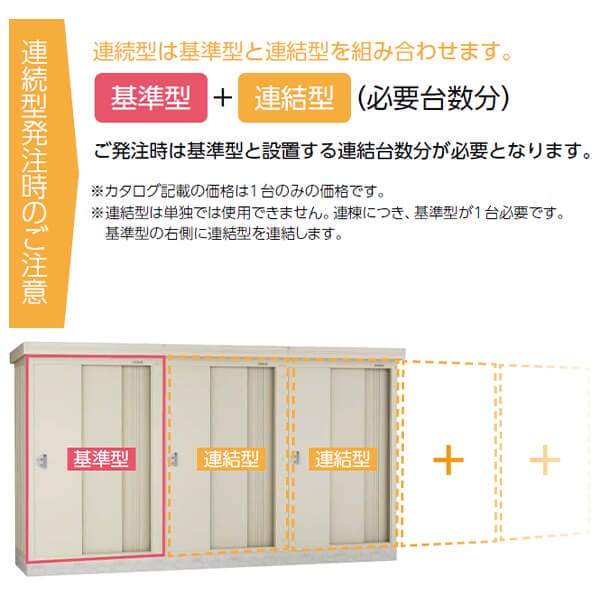 ダイケン 連続物置 DM-KPR C1309 連結型 (豪雪型）  ＊追加棟施工には基本棟の別途購入が必要です 『連続型物置 マンション アパート 工場向け 屋外用』 