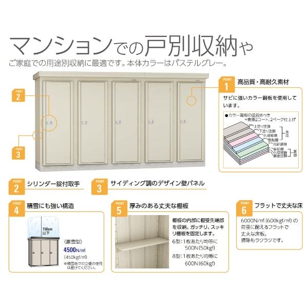 ダイケン 連続物置 DM-KPL P30808 基準型（3棟タイプ） 『連続型物置 マンション アパート 工場向け 屋外用』 