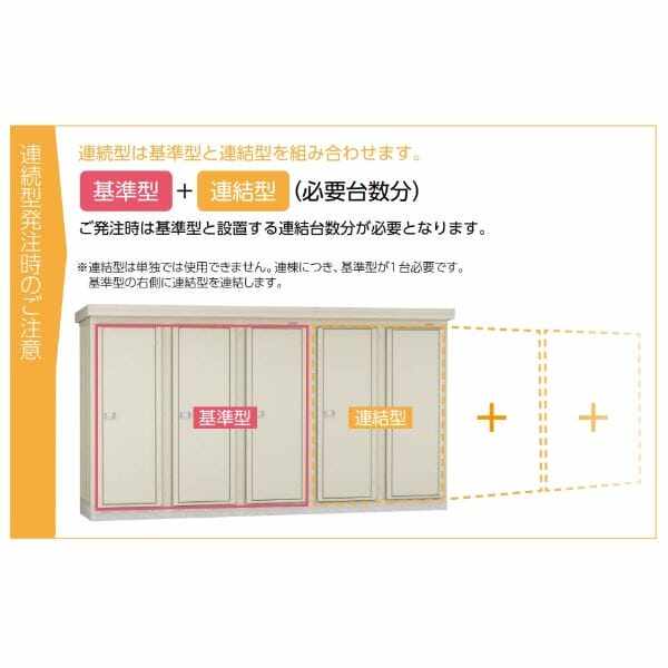 ダイケン 連続物置 DM-KPL C30813 連結型（3棟タイプ）  ＊追加棟施工には基本棟の別途購入が必要です 『連続型物置 マンション アパート 工場向け 屋外用』 