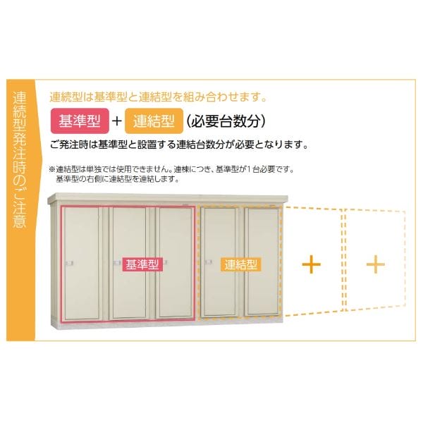 ダイケン 連続物置 DM-KPL P21108 基準型（2棟タイプ） 『連続型物置 マンション アパート 工場向け 屋外用』 