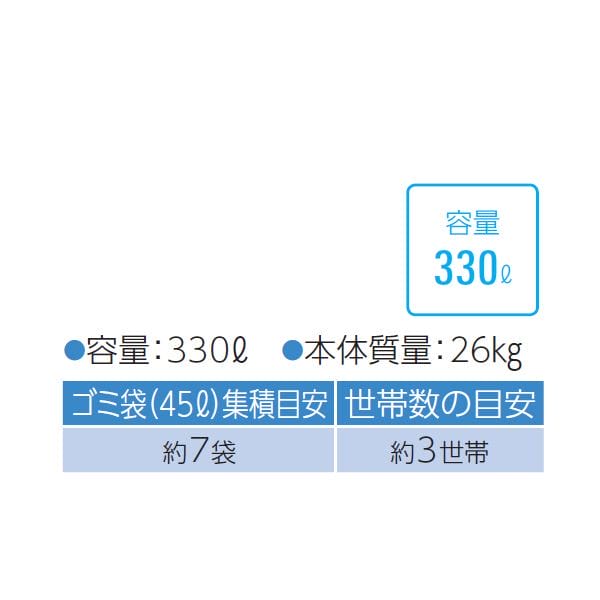 ダイケン クリーンストッカー CKM-TN60型 （21クロムステンレスタイプ） 『ゴミ袋（45L）集積目安 7袋、世帯数目安 3世帯』 『ゴミ収集庫』『ダストボックス ゴミステーション 屋外』 シルバー