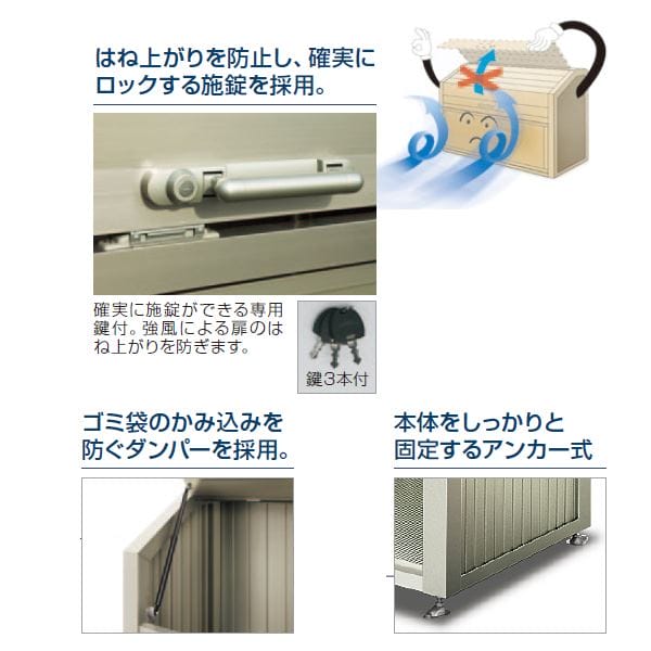 【法人様限定商品 個人宅・現場配送不可】四国化成 ゴミストッカー PS型 奥行700ｍｍ GPSN-1512-07SC 『ゴミ袋（45L）集積目安 19袋、世帯数目安 10世帯』 『ゴミ収集庫』『ダストボックス ゴミステーション 屋外』 ステンカラー