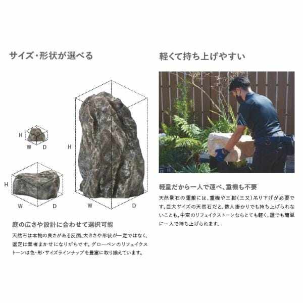 グローベン リフェイクストーン 庭石 Y A60CZ132L FRP製 一人で持ち上げ可 ブルー
