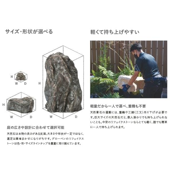グローベン リフェイクストーン 庭石 W A60CZ133L FRP製 一人で持ち上げ可 ブルー