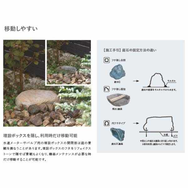 グローベン リフェイクストーン 庭石 P A60CZ109L FRP製 一人で
