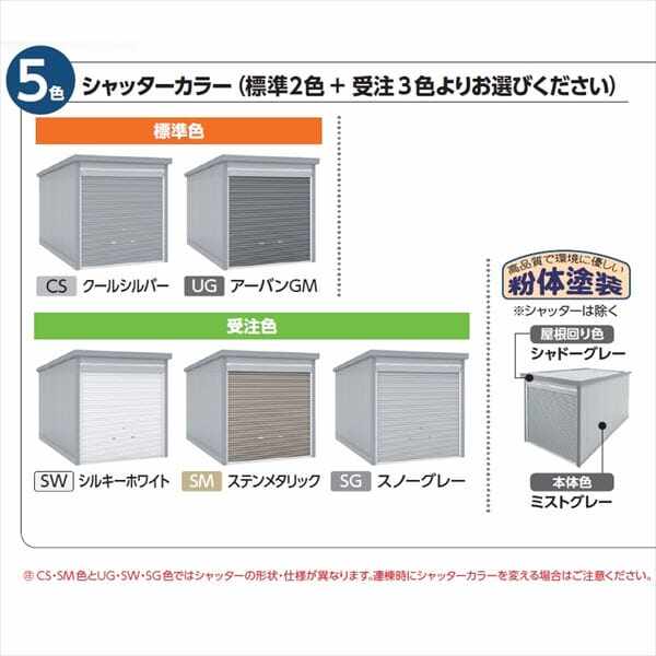 「追加棟のみの購入は不可」 ###u.イナバ物置 稲葉製作所 ガレージUG アーバンGM GRN ガレーディア 一般型 追加棟 注2週 - 1