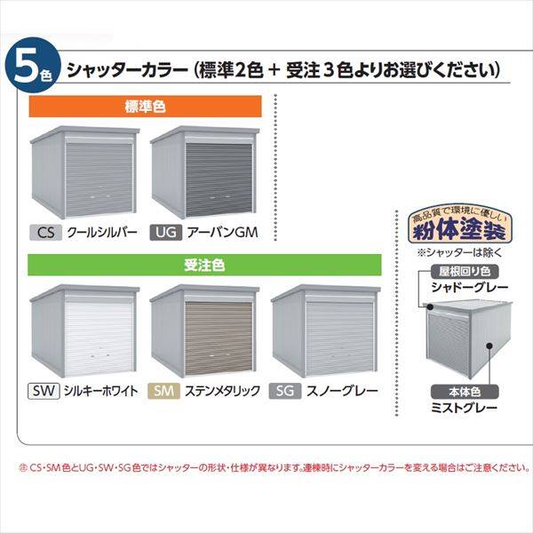 注目の福袋！ ###u.イナバ物置 稲葉製作所 倉庫SGN イナバ倉庫 多雪地型 布基礎 高基礎仕様 4棟タイプ 注2週