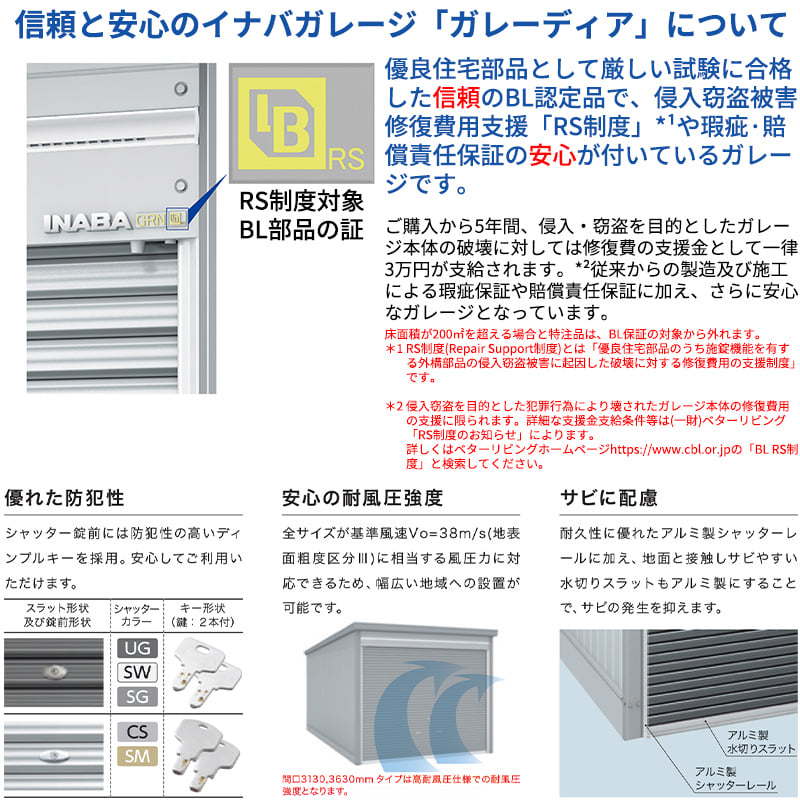 イナバ物置 GARADIA ガレーディア 2連棟 GRN-3126・57H 2台用 一般型 ハイルーフ 