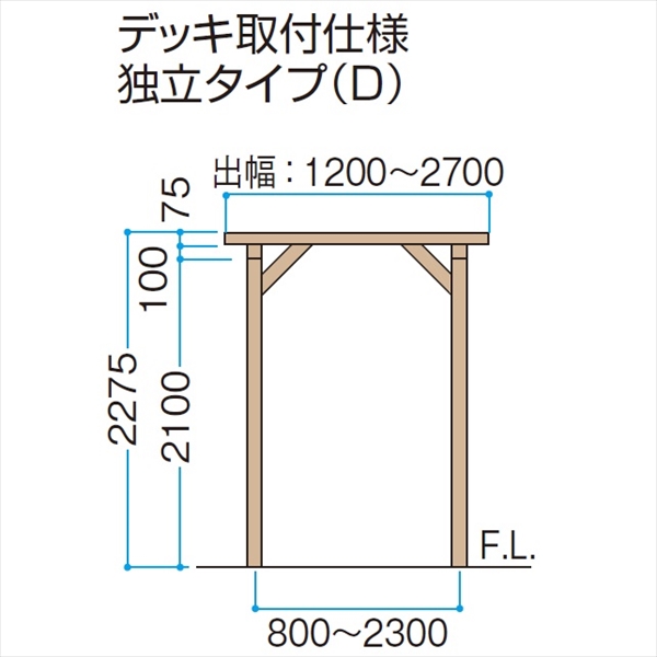 タカショー エバーエコウッド パーゴラ デッキ取付仕様 独立タイプ（D） 2間×6尺 