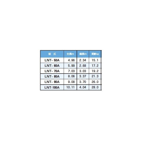 ピカコーポレイション サヤ管式3連はしごコンパクト3 LNT-50A 