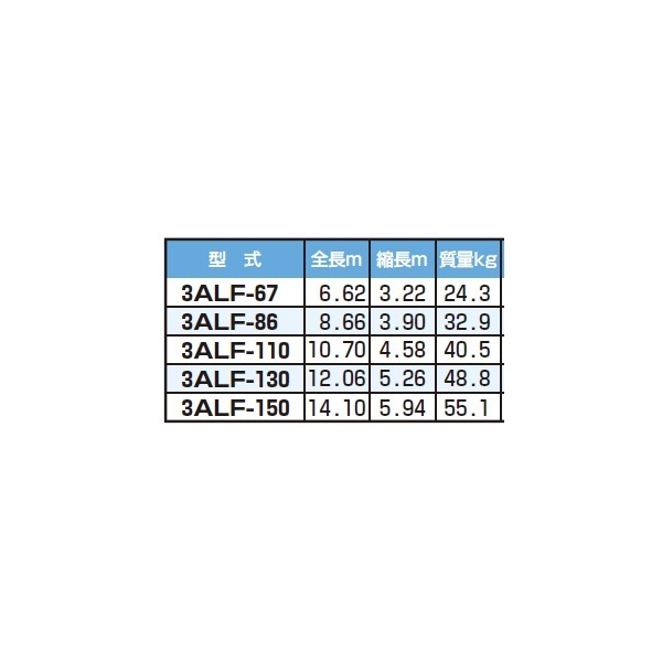 ピカコーポレイション 3連はしごアルフ 3ALF-86 