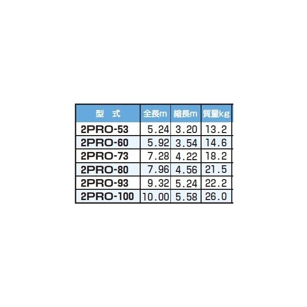 自社配送有 Pica 2連はしご 2PRO-80 全長8m(最大7m96cm) ピカ