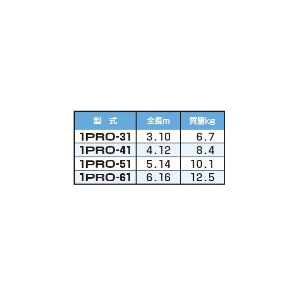 ピカコーポレイション 1連はしごプロ 1PRO-61 