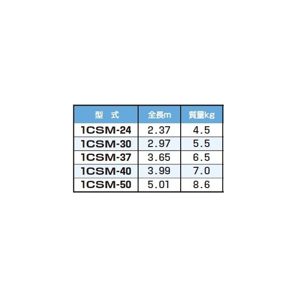 ピカコーポレイション 1連はしごスーパーコスモス 1CSM-40 