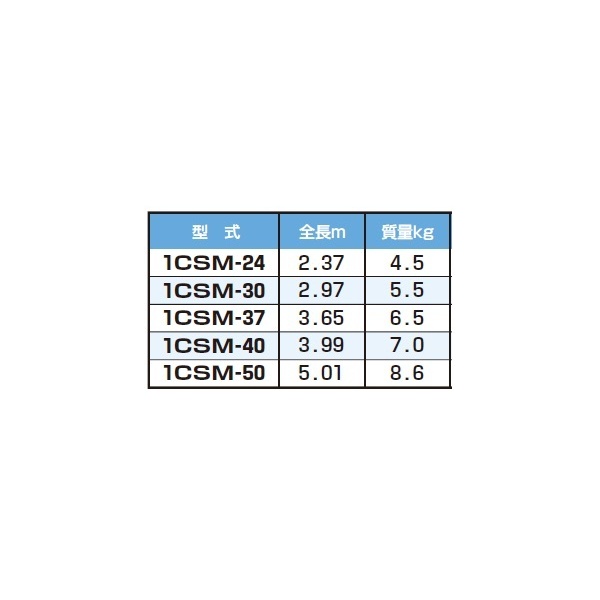 ピカコーポレイション 1連はしごスーパーコスモス 1CSM-50 