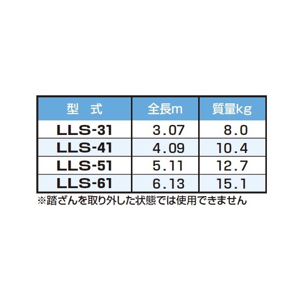 ピカコーポレイション ユニット交換式1連はしご LLS-61 