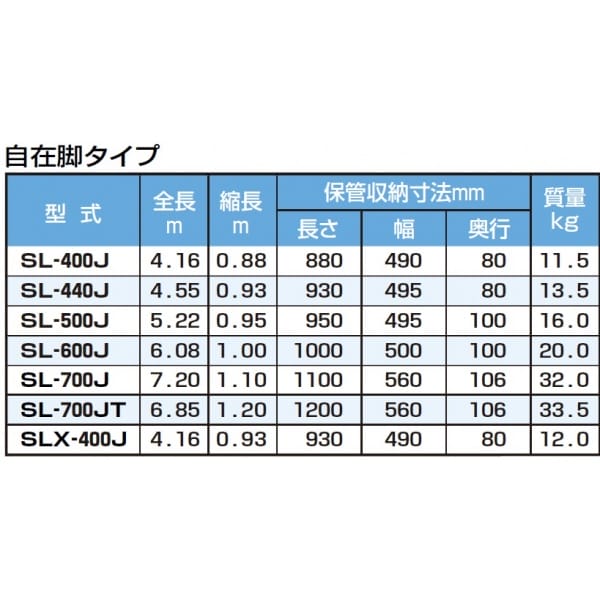 ピカコーポレイション 伸縮はしごスーパーラダー自在脚タイプ SL-400J 