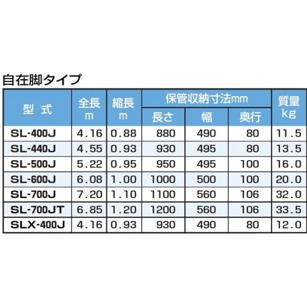ピカコーポレイション 伸縮はしごスーパーラダー自在脚タイプ SL-700JT 