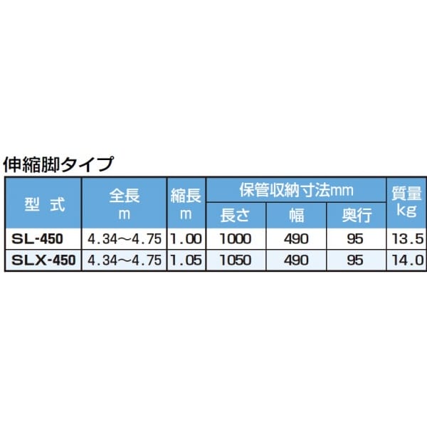 ピカコーポレイション 伸縮はしごスーパーラダー伸縮脚タイプ SL-450 