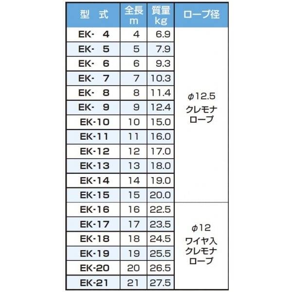 ピカコーポレイション 避難用ロープはしご EK-8 