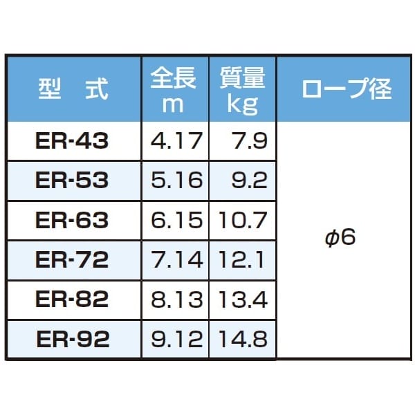 ピカコーポレイション 避難用ワイヤーロープはしご ER-82 