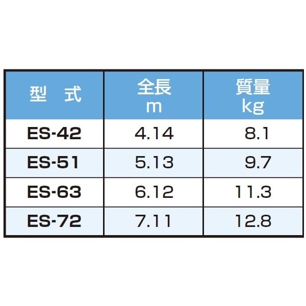 ピカコーポレイション 避難用鋼製折りたたみはしご ES-51 