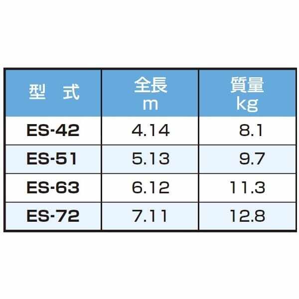 ピカコーポレイション 避難用鋼製折りたたみはしご ES-72 