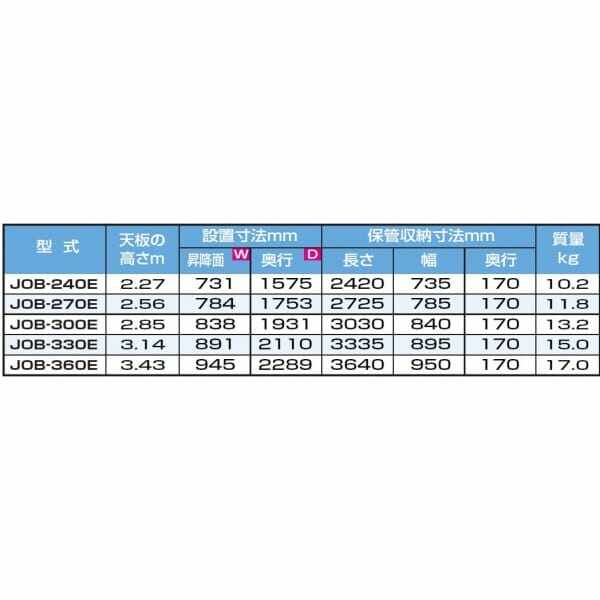 ピカコーポレイション 専用脚立スーパージョブ JOB-270E 