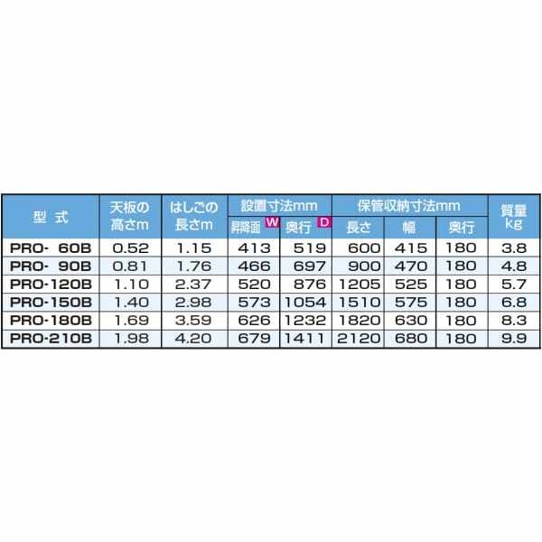 ピカコーポレイション はしご兼用脚立プロ PRO-60B 