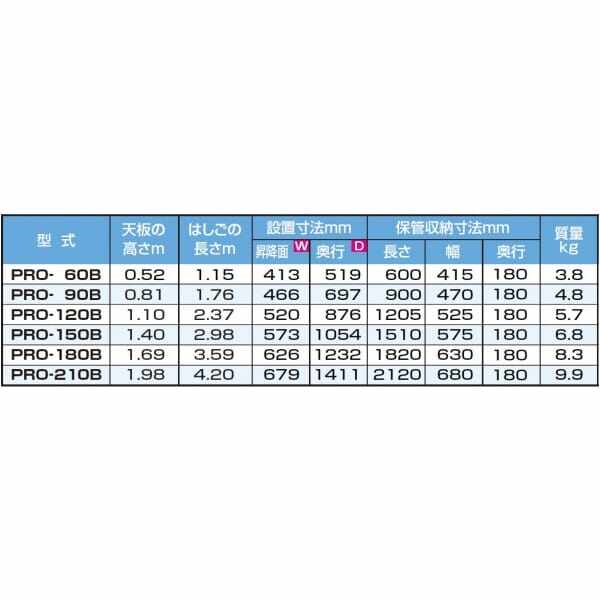 ピカコーポレイション はしご兼用脚立プロ PRO-90B 