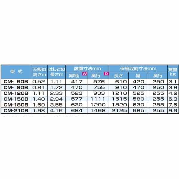 ピカコーポレイション はしご兼用脚立 CM-210C 