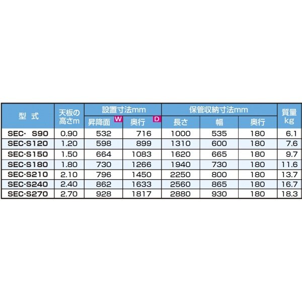 ピカコーポレイション 専用脚立 SEC-S210 