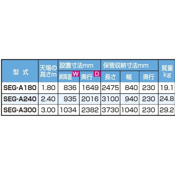 ピカコーポレイション 上わく付き専用脚立 SEG-A300 