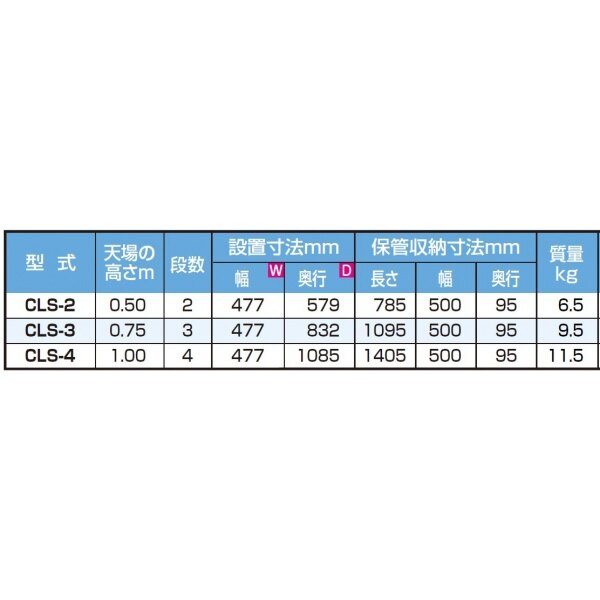 ピカコーポレイション 折りたたみ式作業台 CLS-3A 