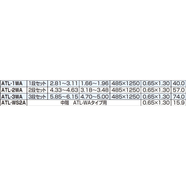ピカコーポレイション パイプ製足場ハッスルタワー 中階 ATL-WAタイプ用 ATL-WS2A 