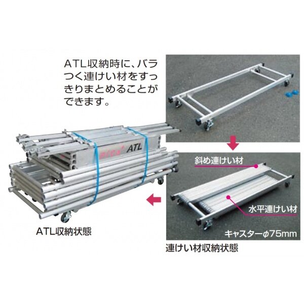 ピカコーポレイション パイプ製足場ハッスルタワー連けい材収納わく用台車 ATL-RDA 