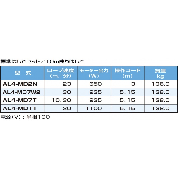 ピカコーポレイション 荷揚げ機マイティパワー AL4-MD2N 