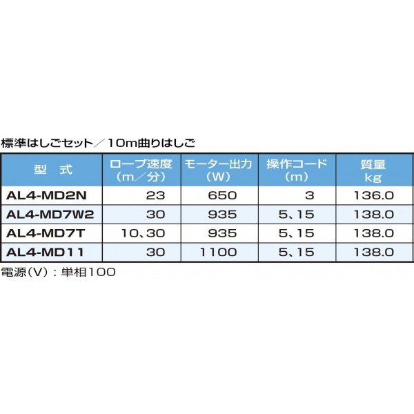 ピカコーポレイション 荷揚げ機マイティパワー AL4-MD7T