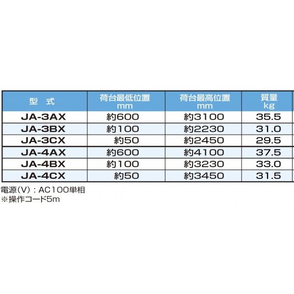 個人宅配送不可  ピカコーポレイション 荷揚げ機簡易リフト JA-4AX 