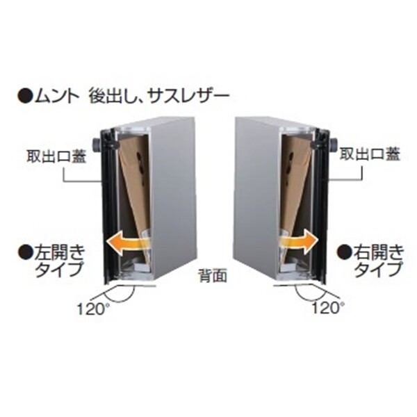 ユニソン 埋込みポスト リーダ サスレザー （背面左開きタイプ 後出し） 『郵便受け』 レザーブラウン