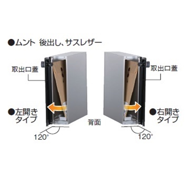 ユニソン 埋込みポスト リーダ サスレザー （背面左開きタイプ 後出し） 『郵便受け』 ステンレスシルバー