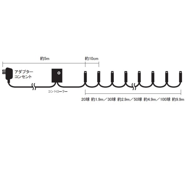 コロナ産業 室内用LEDライト50球/グリーンコード SHG50MIX LED色:4色ミックス 『イルミネーションライト』 
