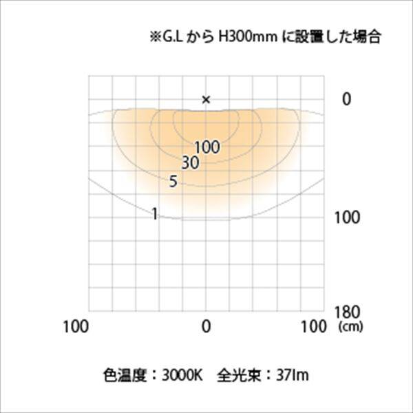 タカショー エクスレッズ フットライト 1型 HBA-D08L #71478000 『ローボルトライト』 『エクステリア照明 ライト』 スレートシルバー