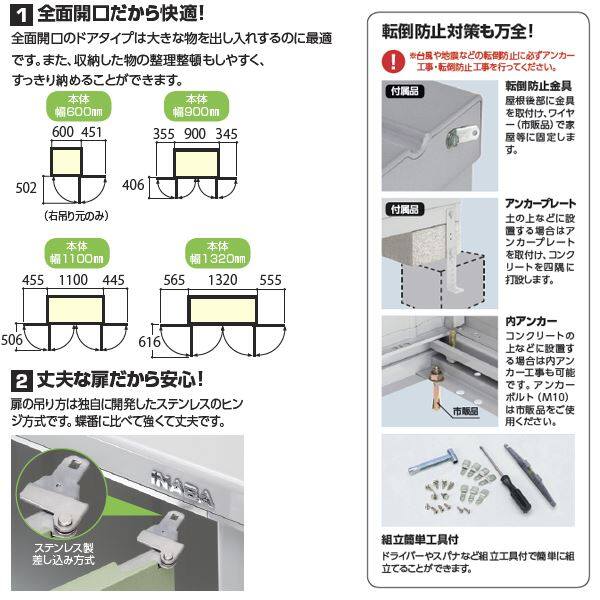 配送は関東・東海限定』イナバ物置 BJX／アイビーストッカー BJX-065A PS 全面棚タイプ