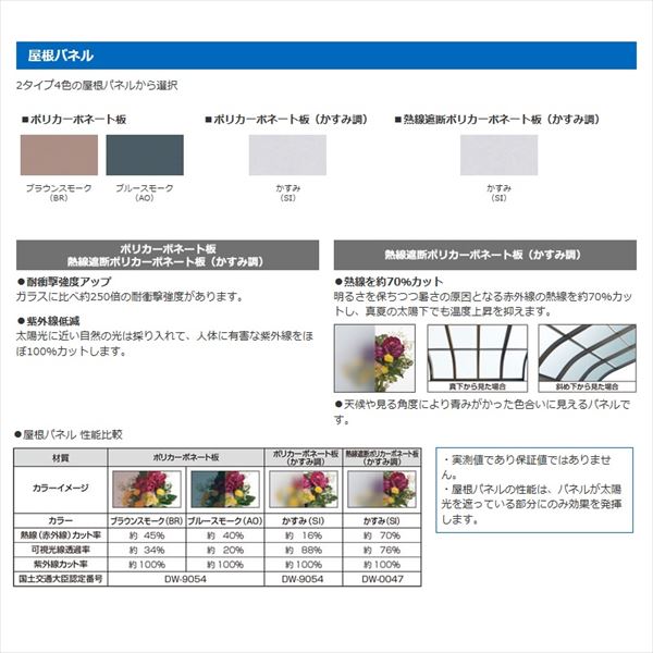 三協アルミ　1階設置型テラス　ナチュレNN型　ロング柱　5.0間×7尺　壁付け納まり　600タイプ　関東間　3連結　TPNA-3070C　熱線遮断ポリカ 