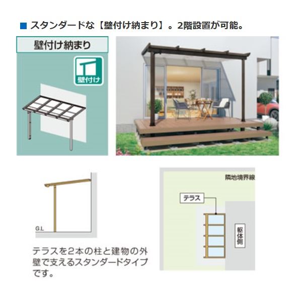 三協アルミ　1階設置型テラス　ナチュレNN型　ロング柱　4.0間×6尺　壁付け納まり　1500タイプ　関東間　2連結　TPNB-2460C　ポリカーボネート 