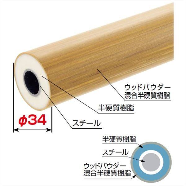 【法人様限定商品 個人宅・現場配送不可】四国化成　手すり　セイフティビーム　SF型　現場曲げ加工手すり　SF曲げ手すり　W:30　SF-R30　 