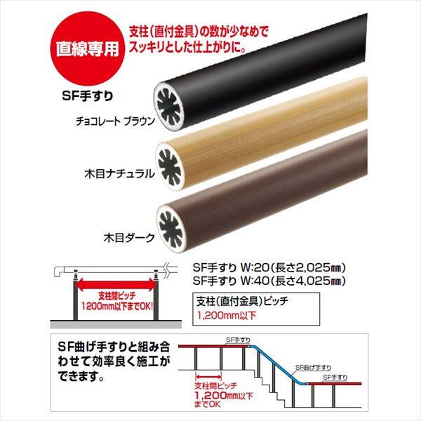 【法人様限定商品 個人宅・現場配送不可】四国化成　手すり　セイフティビーム　SF型　現場曲げ加工手すり　SF手すり　W:40　SF-H40　 