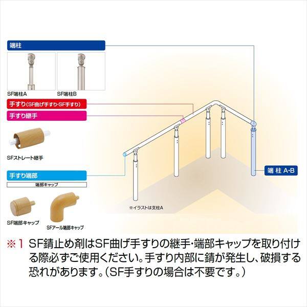 【法人様限定商品 個人宅・現場配送不可】四国化成　手すり　セイフティビーム　SF型　現場曲げ加工手すり　SF錆止め剤　SF-SZ　13ｍｌ入（20ヶ所分）　 